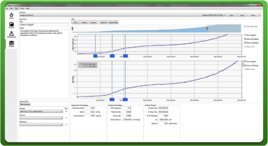 Figure 4: The ARGEN Control software interface is an intuitive, easy to use, all-inclusive platform that enables users to: quickly check on sample status, calculate Aggregation Rates and manipulate experimental stressor parameters in real time.