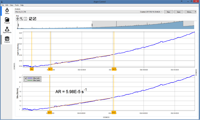 Figure 3: ARGEN Analysis Software