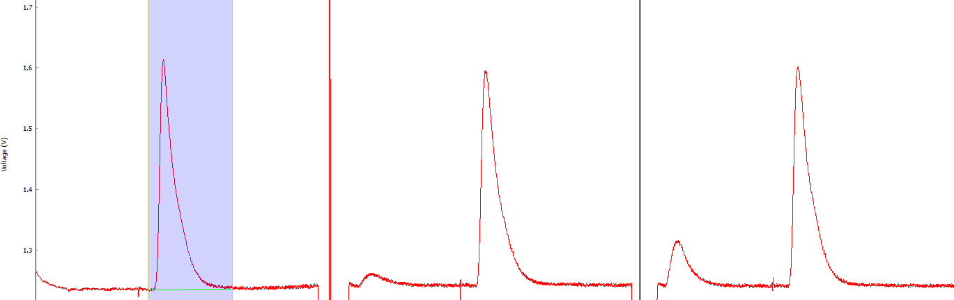 Figure 1: Raw ACOMP detector signal