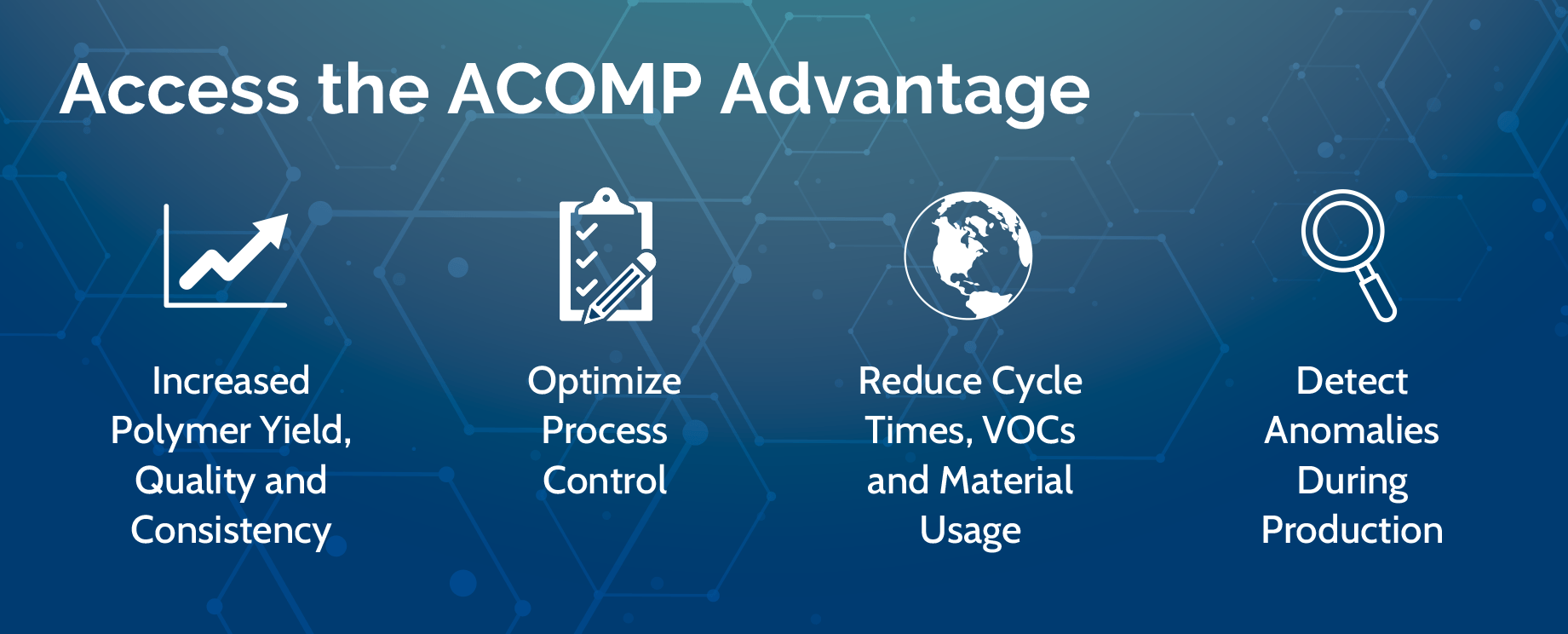 Access ACOMP Advantage - Fluence Analytics